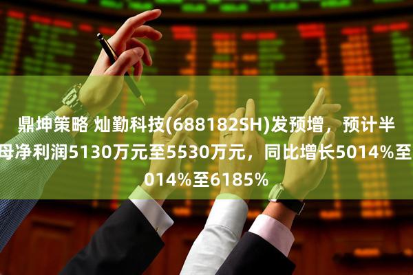 鼎坤策略 灿勤科技(688182SH)发预增,预计半年度归母净利润5130万元至5530万元,同比增长5014%至6185%