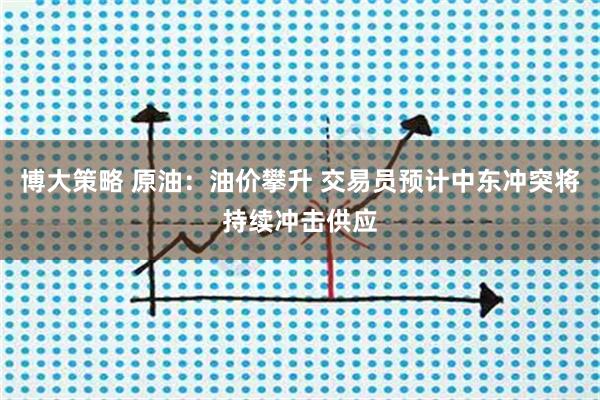 博大策略 原油：油价攀升 交易员预计中东冲突将持续冲击供应