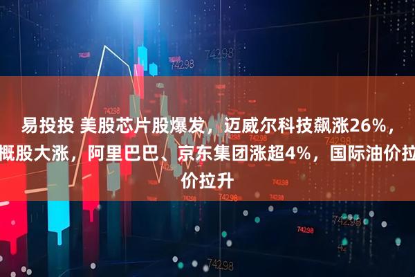 易投投 美股芯片股爆发，迈威尔科技飙涨26%，中概股大涨，阿里巴巴、京东集团涨超4%，国际油价拉升